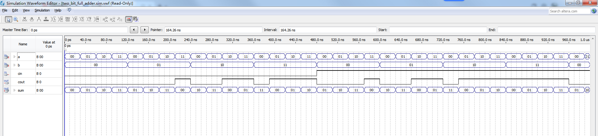 两位全加器 FPGA 设计 VHDL Quartus 设计文档图片 image9.png