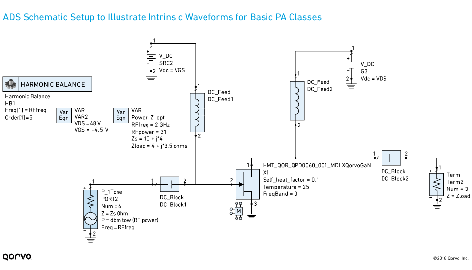 fig09_ads-schematic-setup-basic-pa-classes_960px