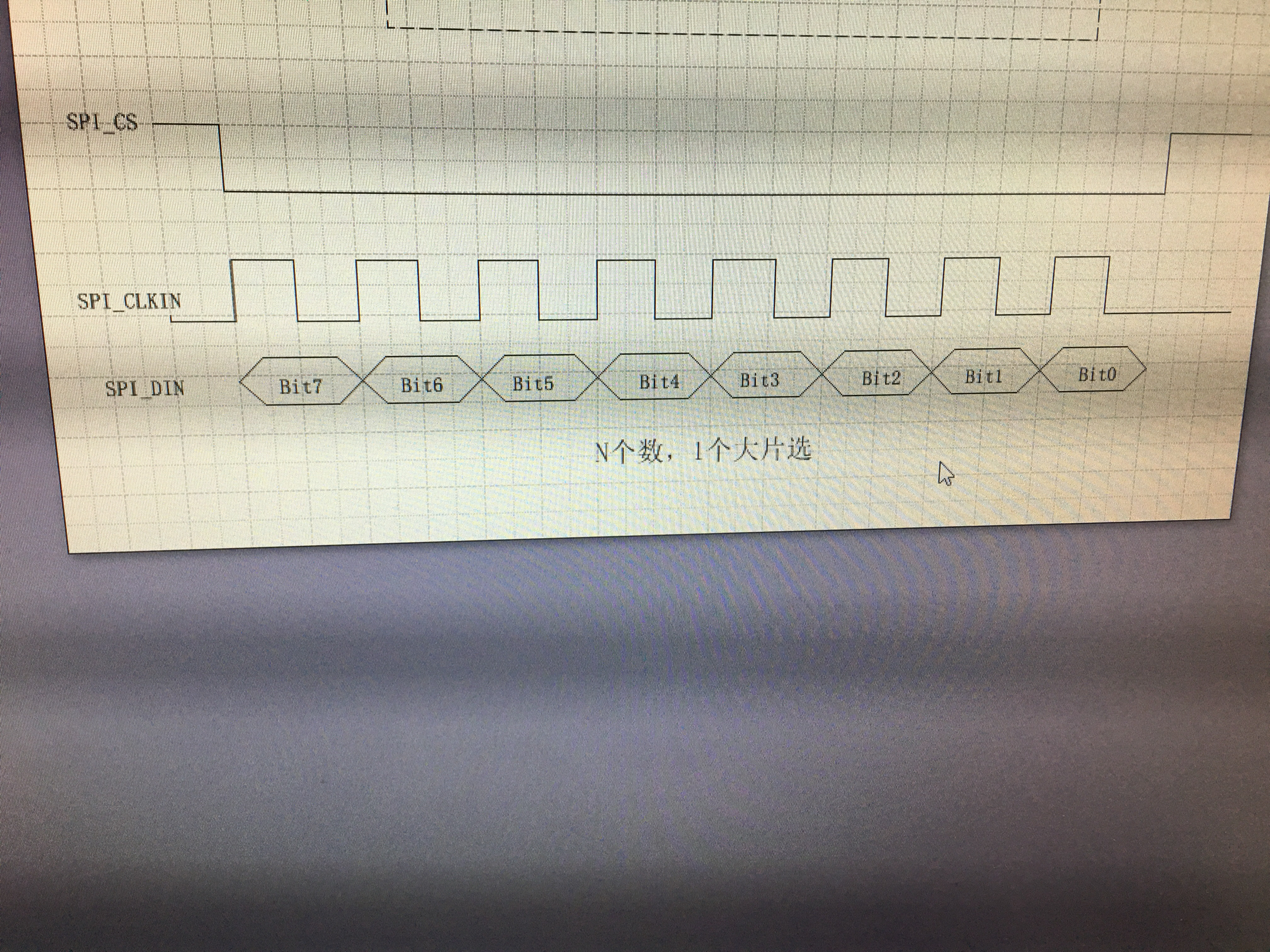 SPIʱͼ.jpg