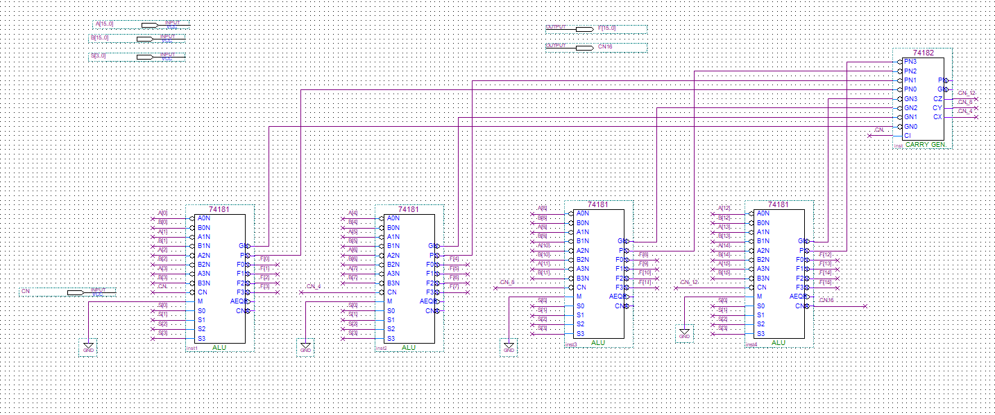 16位加法器 ALU 设计 Verilog Quartus 设计文档图片 image3.png