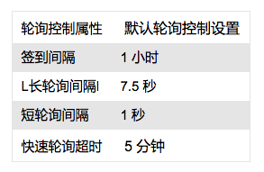 屏幕快照 2019-01-16 上午10.42.41
