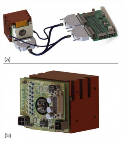 q1.5