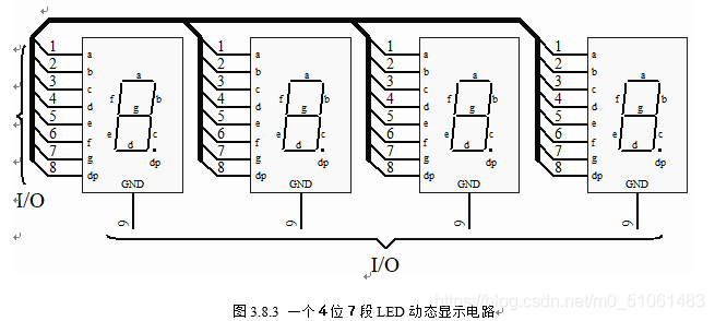 图3.8.3 一个４位７段LED动态显示电路