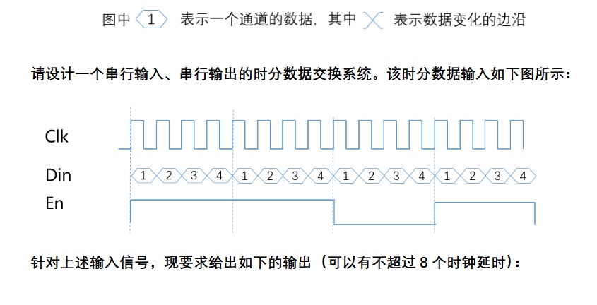 要求.jpg