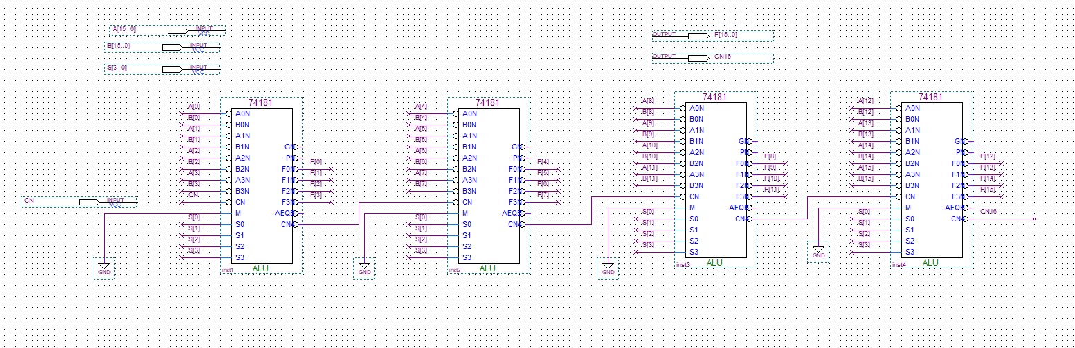 16位加法器 ALU 设计 Verilog Quartus 设计文档图片 image6.png