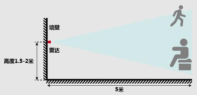 WT4102A-C01ʾͼ.png