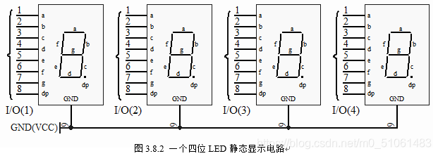 图3.8.2 一个四位LED静态显示电路