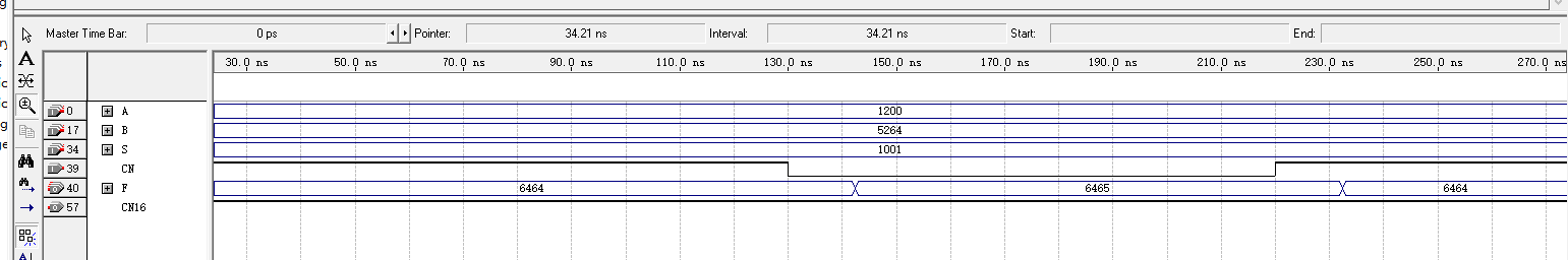 16位加法器 ALU 设计 Verilog Quartus 设计文档图片 image4.png