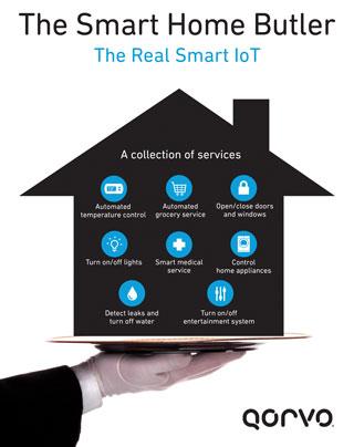 smart-home-butler_withlogo_320px