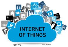 internet-of-things_235px