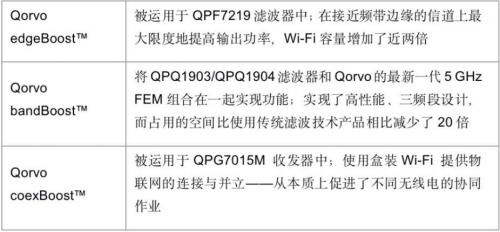 TIM截图20200226102447