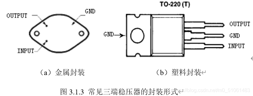 （a）金属封装 （b）塑料封装图3.1.3 常见三端稳压器的封装形式