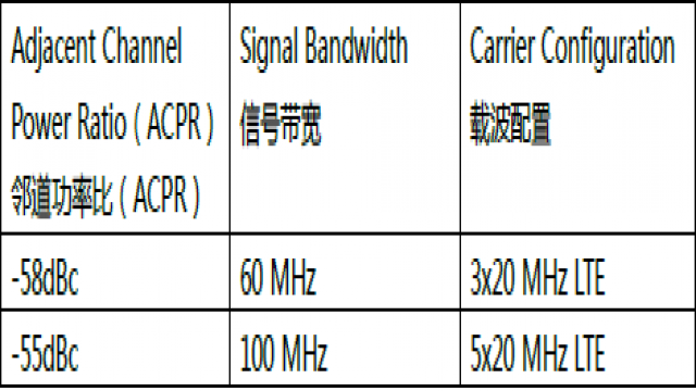 QQ截图20160526171548