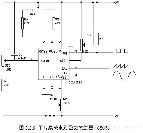 图3.3.9 单片集成电路函数发生器IC8038