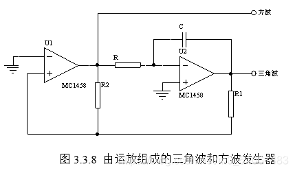 图3.3.8 由运放组成的三角波和方波发生器