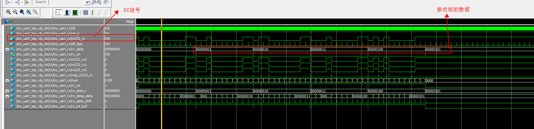 UART FIFO 数据收发 FPGA 设计 Verilog Quartus 设计文档图片 image13.png