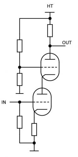 Qorvo 共源共栅 米勒效应