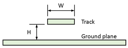 Qorvo SiC FET PCB