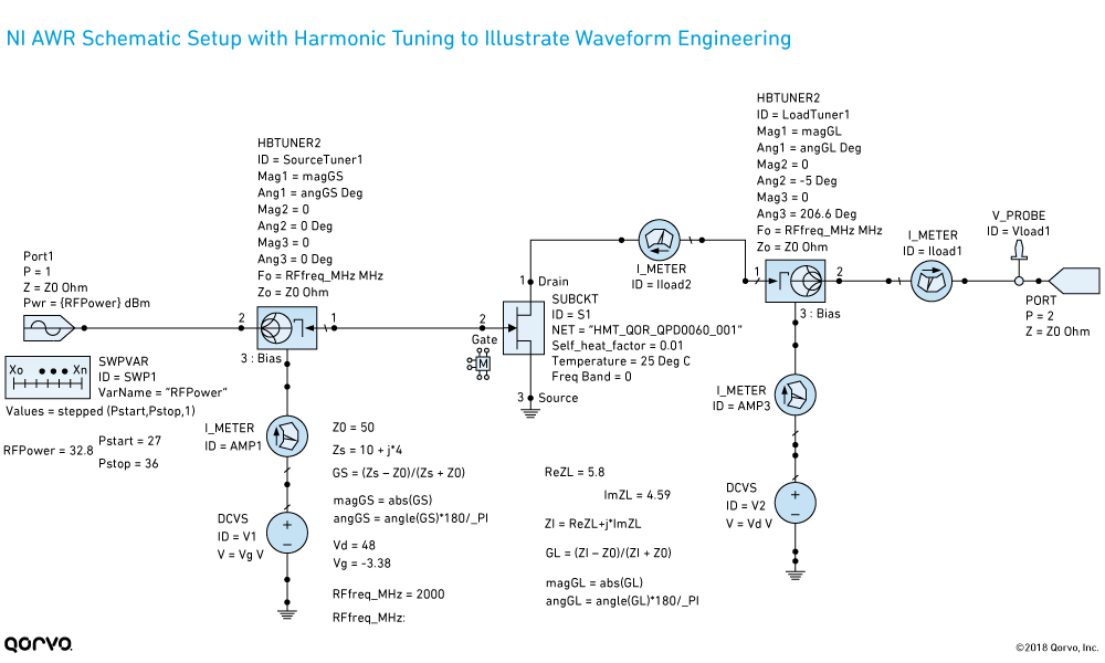 fig10_ni-awr-schematic-setup-harmonic-tuning_1000px