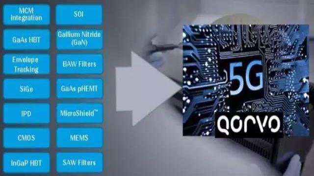 5G