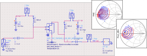 GaN_models_Modelithics
