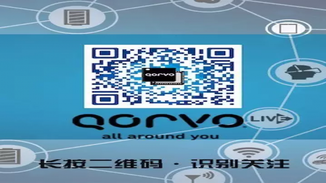 qorvonewqr