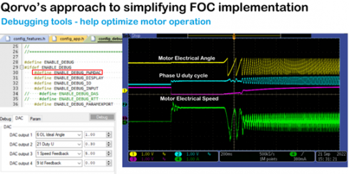 Qorvo BLDC FOC