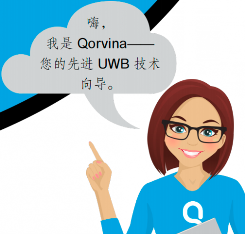 超宽带和 CCC® 数字钥匙