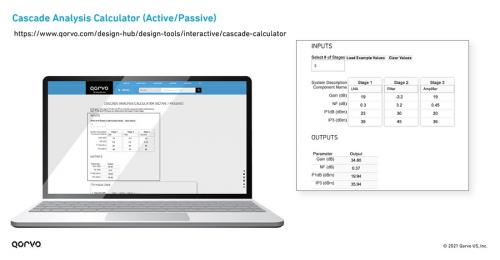图 3：Qorvo 设计中心的级联计算器