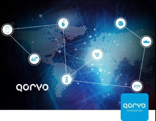 QORVO