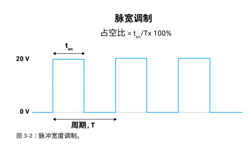 1.2