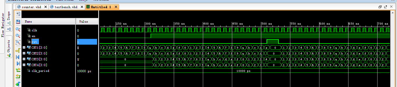 多位计数器 FPGA 设计 VHDL Vivado 设计文档图片 image9.png