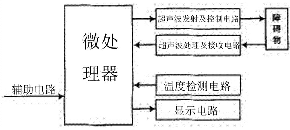 其利天下技术无刷电机热风枪方案 (4).jpeg
