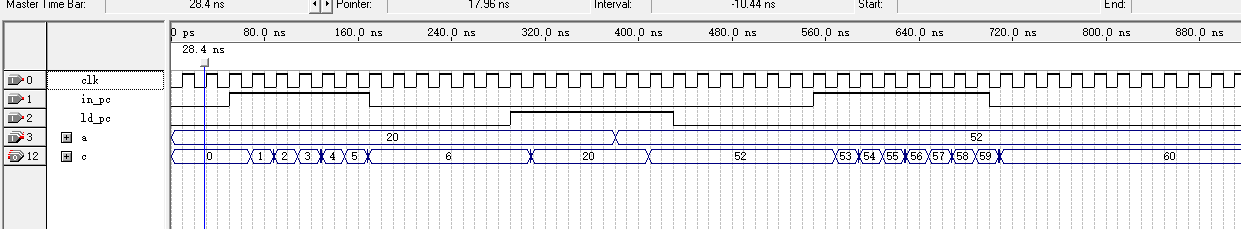 模型机时序部件设计 Verilog Quartus 设计文档图片 image19.png