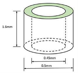 Qorvo SiC FET PCB