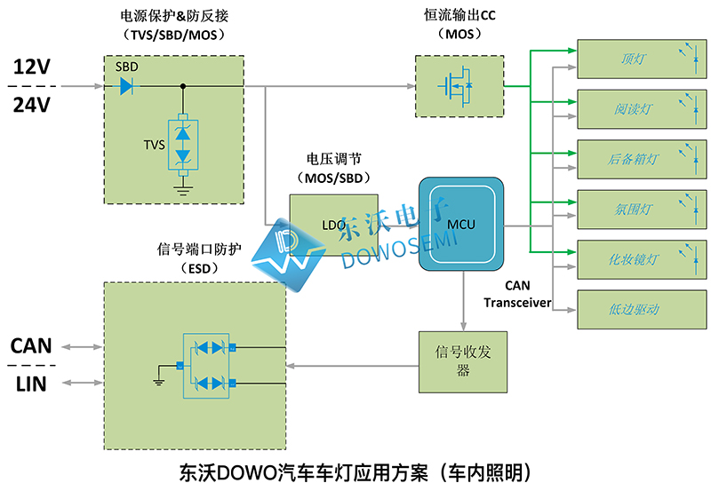 DOWOӦ÷).jpg