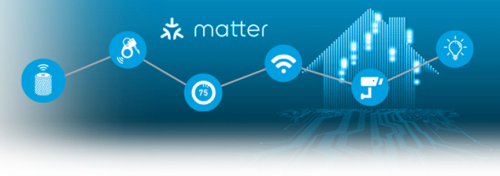 Matter