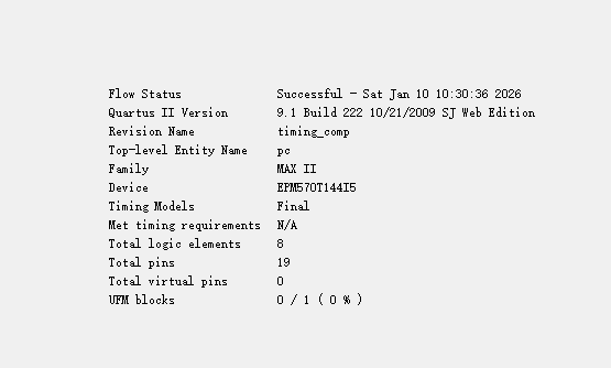 模型机时序部件设计 Verilog Quartus 设计文档图片 image16.png
