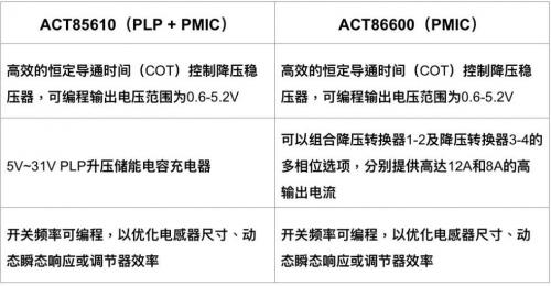 TIM截图20200324103621