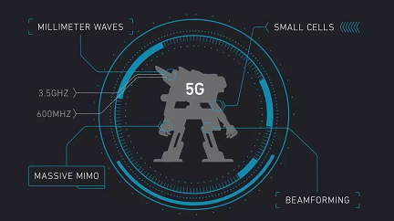 5g