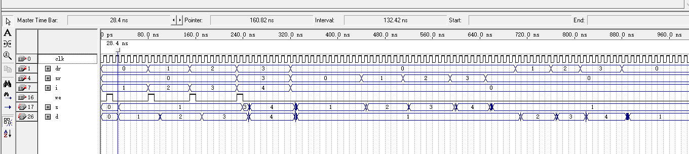 模型机时序部件设计 Verilog Quartus 设计文档图片 image24.png