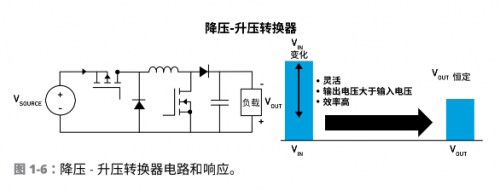 4.6