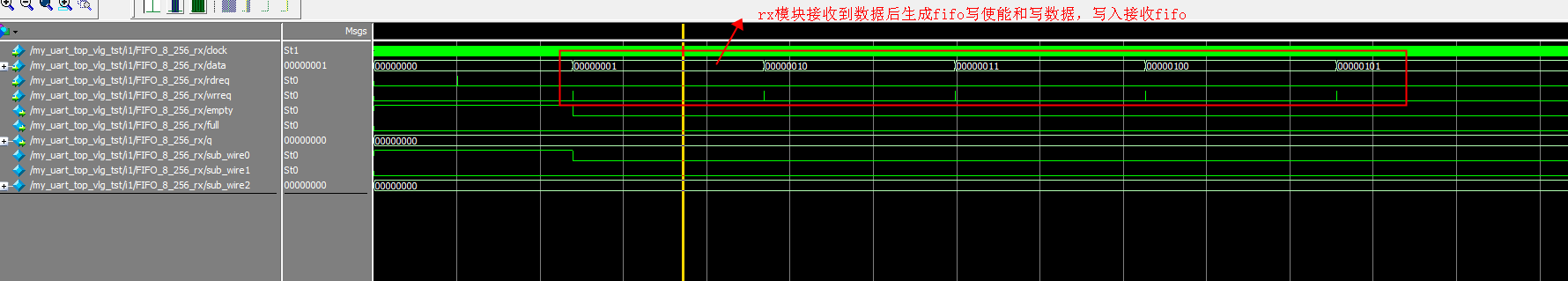 UART FIFO 数据收发 FPGA 设计 Verilog Quartus 设计文档图片 image17.png