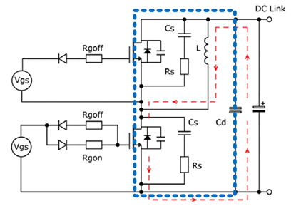 Qorvo SiC FET PCB