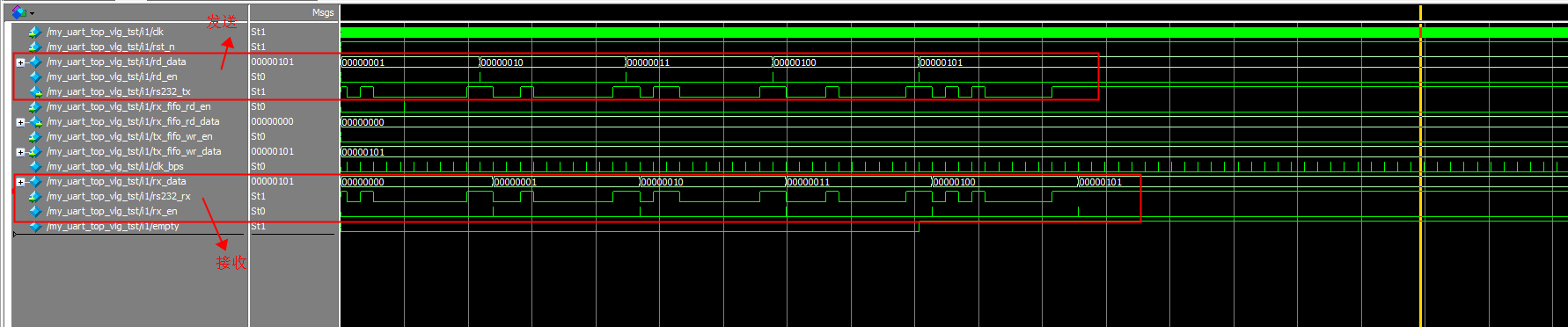 UART FIFO 数据收发 FPGA 设计 Verilog Quartus 设计文档图片 image7.png
