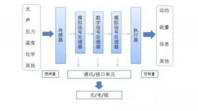 76092a139d5a04ae7b4