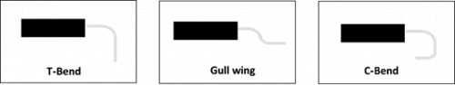 Qorvo