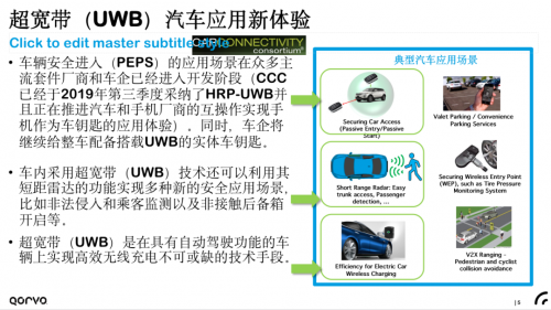 超宽带(UWB)赋能智慧车联新体验