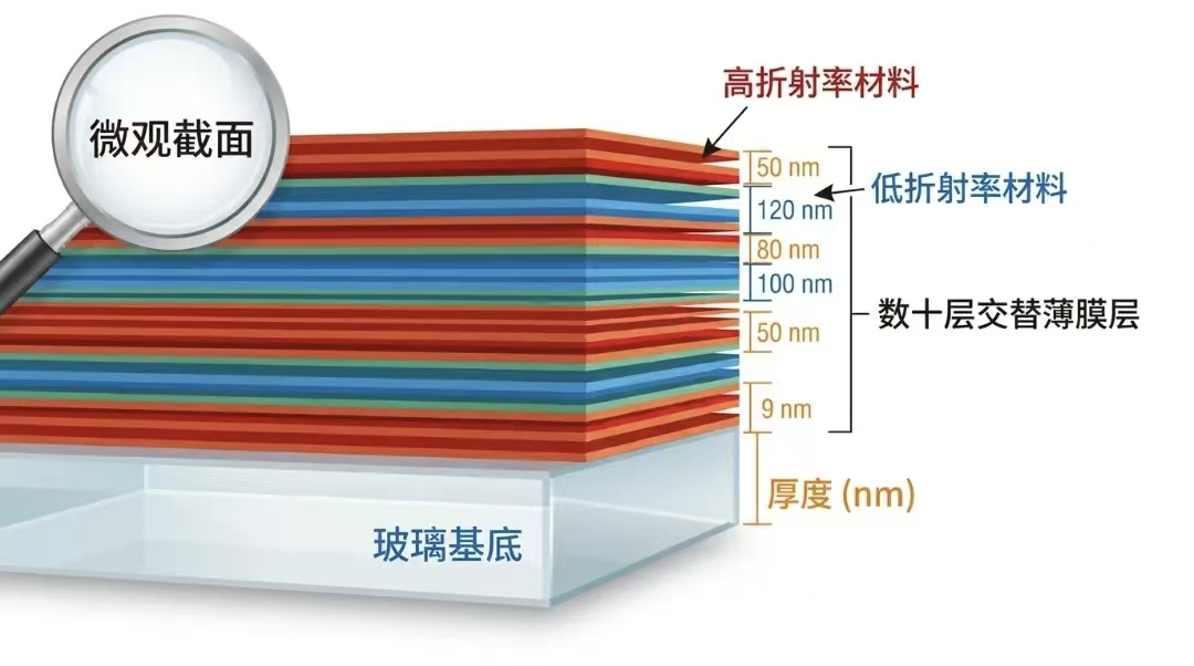 4e290be65f5f3555c4428f853ca1d475.jpg