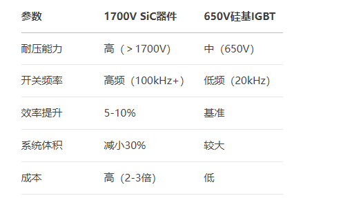 图片来源：用户eefocus_3971187